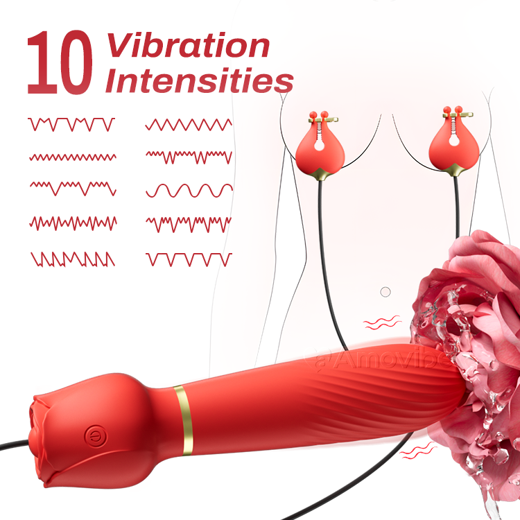 Clitorale vibrator met tepelklemmen